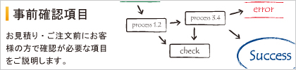 事前確認項目